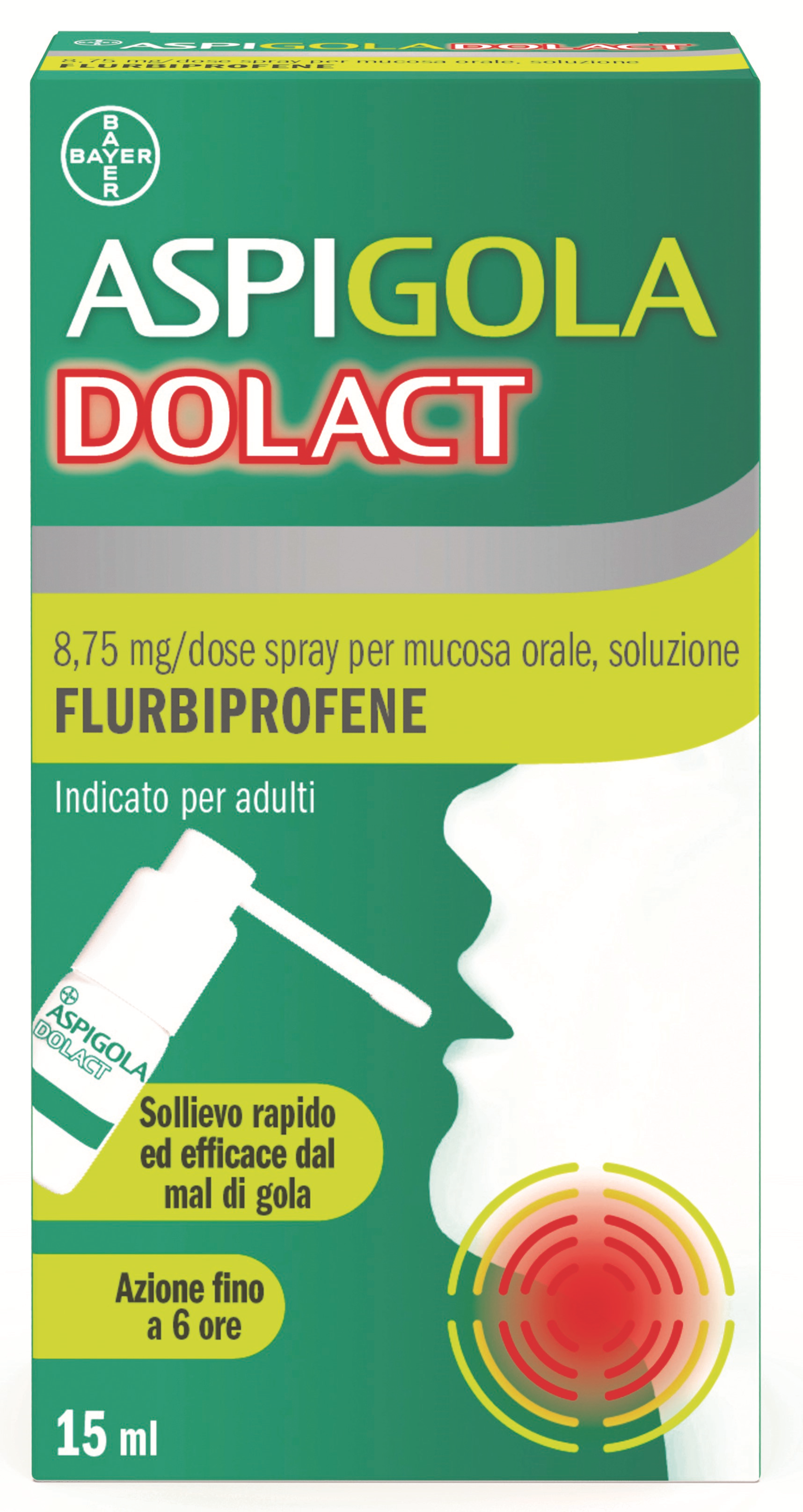 ASPIGOLADOLACT*SPRAY 15ML - Farmadott.it