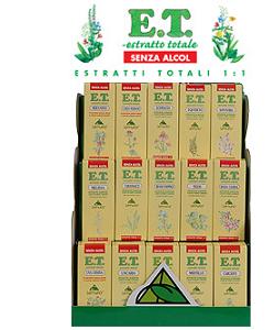 FICUS CARICA GEMME GOCCE 50 ML MACERATO GLICERICO - Farmadott.it
