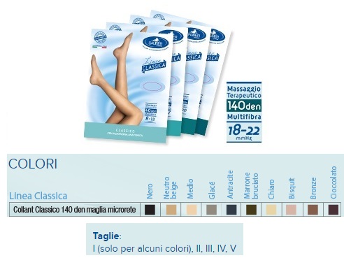 SAUBER COLLANT 140 DENARI MAGLIA MICRORETE GLACE' 5 LINEA CLASSICA - Farmadott.it